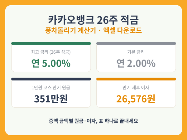 카카오뱅크 26주 적금 풍차돌리기 계산기