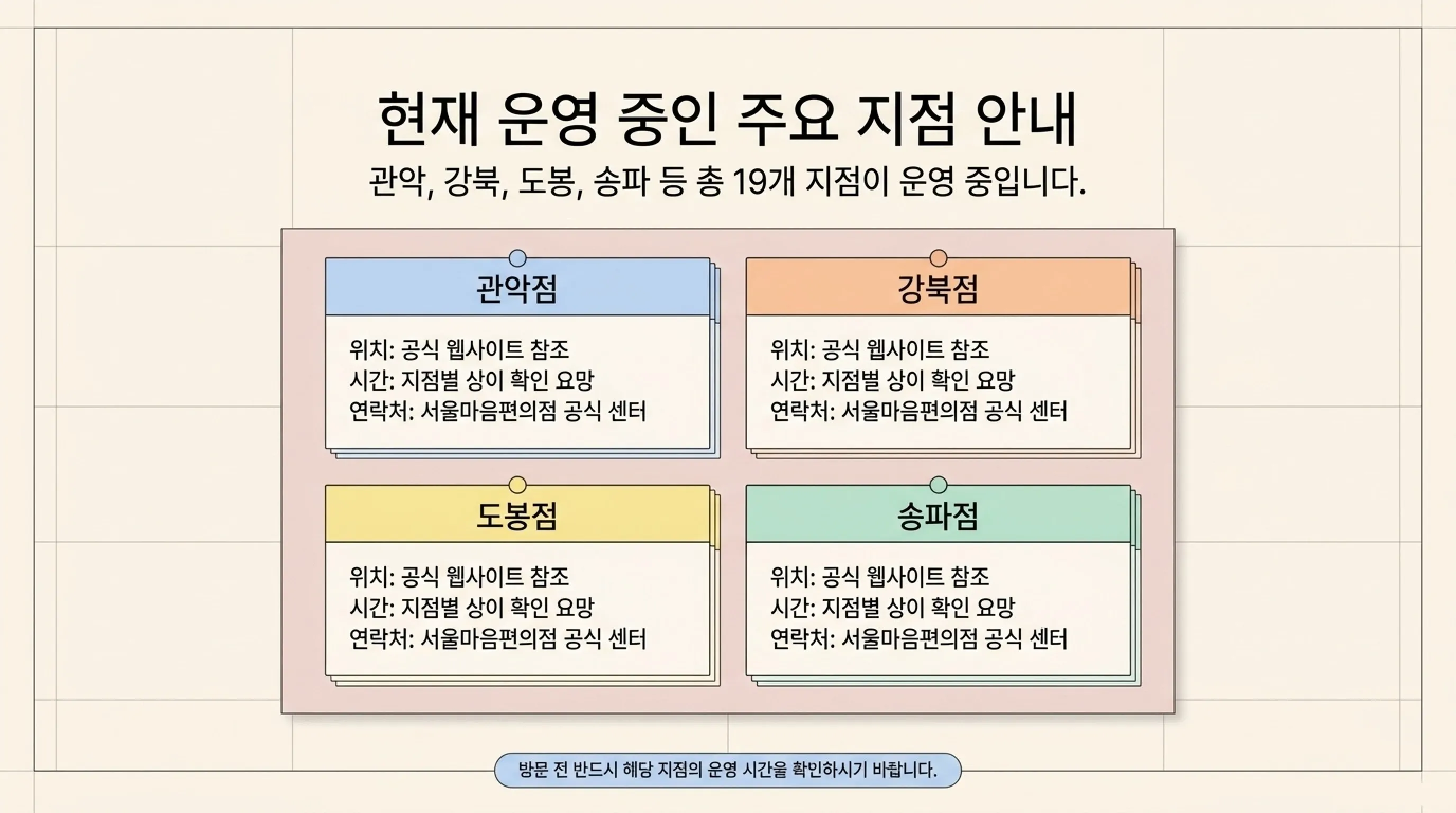 서울마음편의점 위치 및 운영 시간