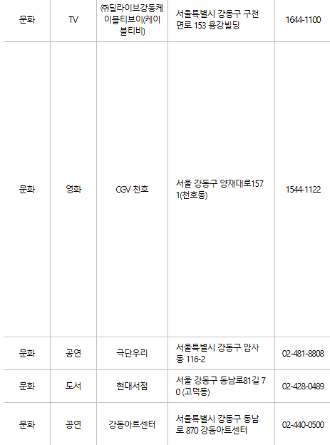 강동구 문화누리카드 사용처