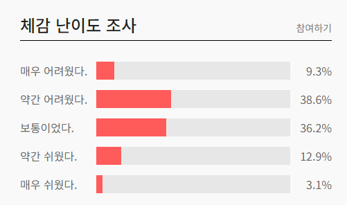 023년 12월 모의고사