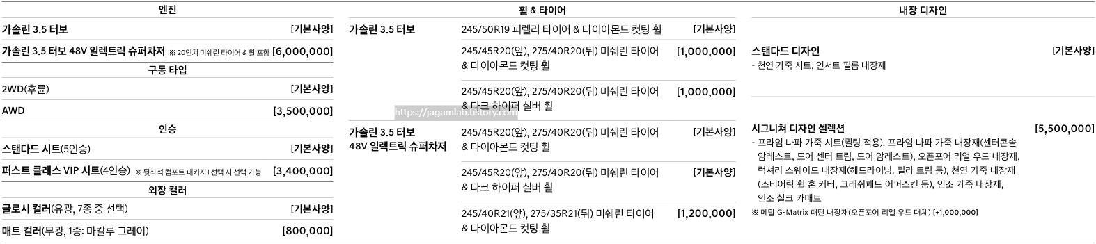 2026 G90 엔진, 구동 타입, 인승, 외장 컬러, 휠 & 타이어, 내장 디자인 필수 선택 사양