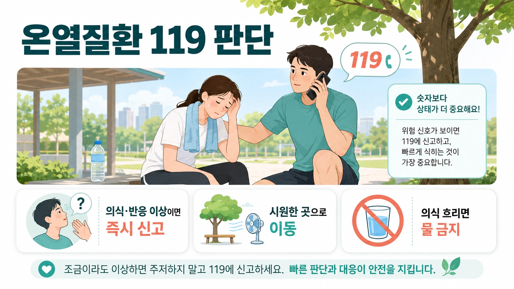 온열질환 발생 시 의식과 반응을 확인하고 이상이 있으면 119 신고 후 몸을 식히는 판단 기준