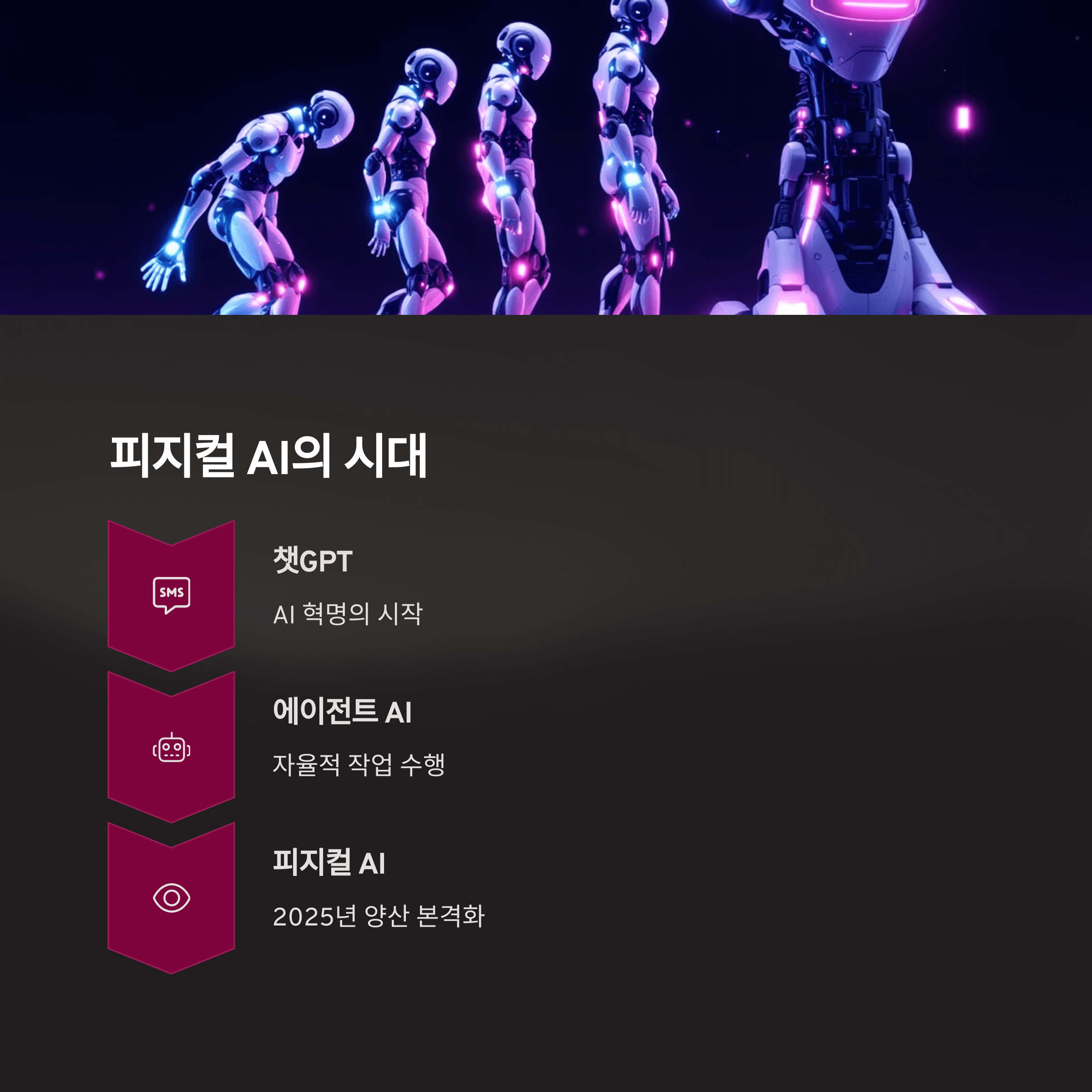 휴머노이드 ETF 투자방법