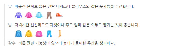 시드니 4월 날씨 옷차림 추천 여행지