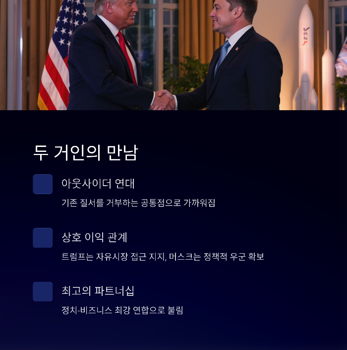 트럼프와 머스크, 어떻게 가까워졌나?