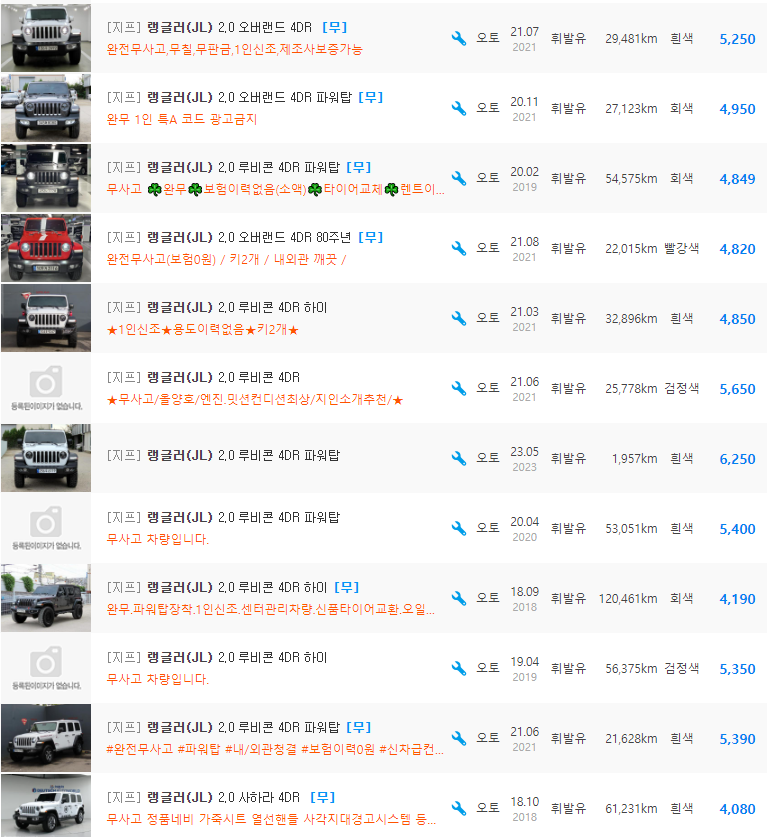 랭글러(JK) 등급 중고차 가격 : 3,450만원 ~ 6,300만원