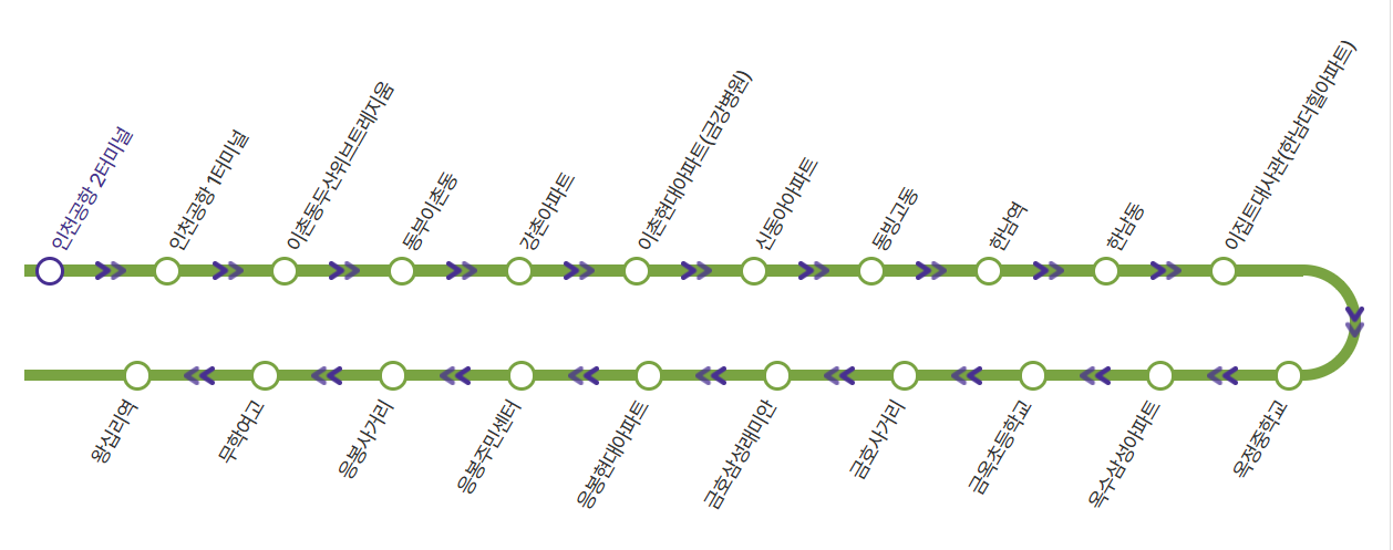 공항버스 6010 버스 노선도