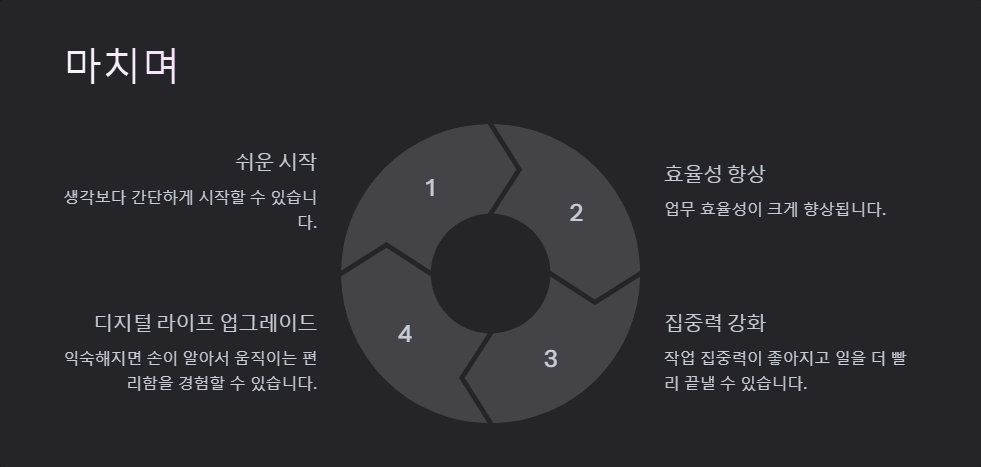 윈도우11에서 가상 데스크톱 활용하는 방법