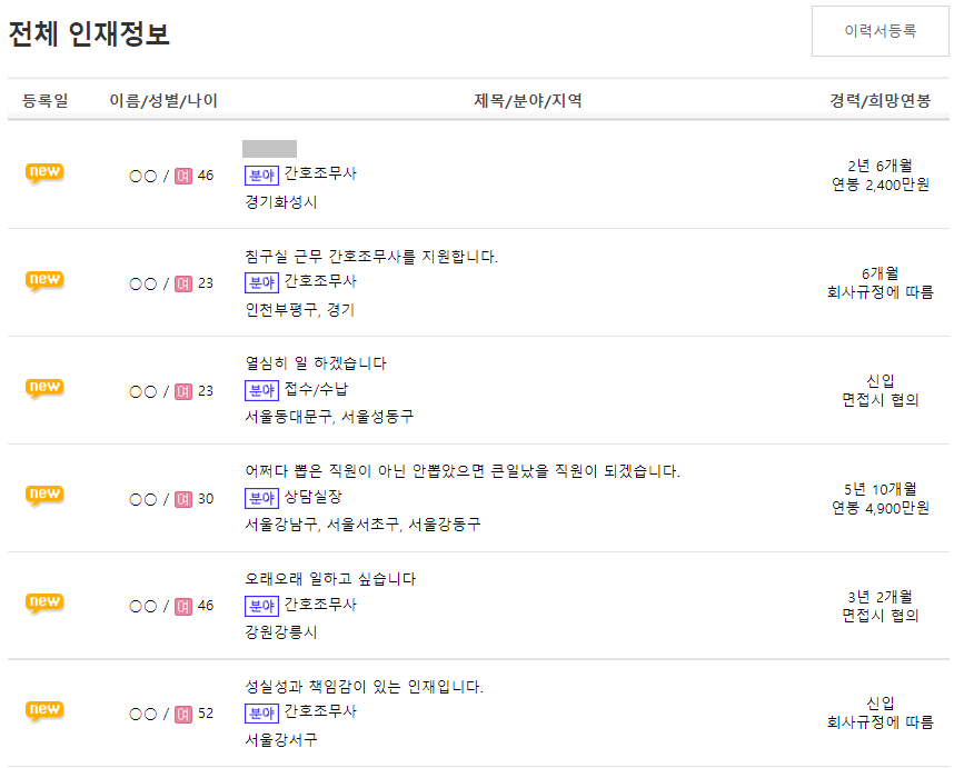 전체-인재정보