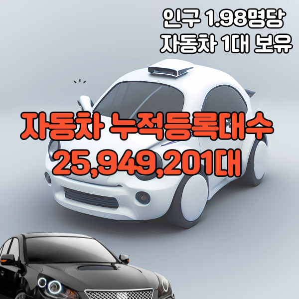 인구 1.98명당 자동차 1대 보유 자동차 등록대수