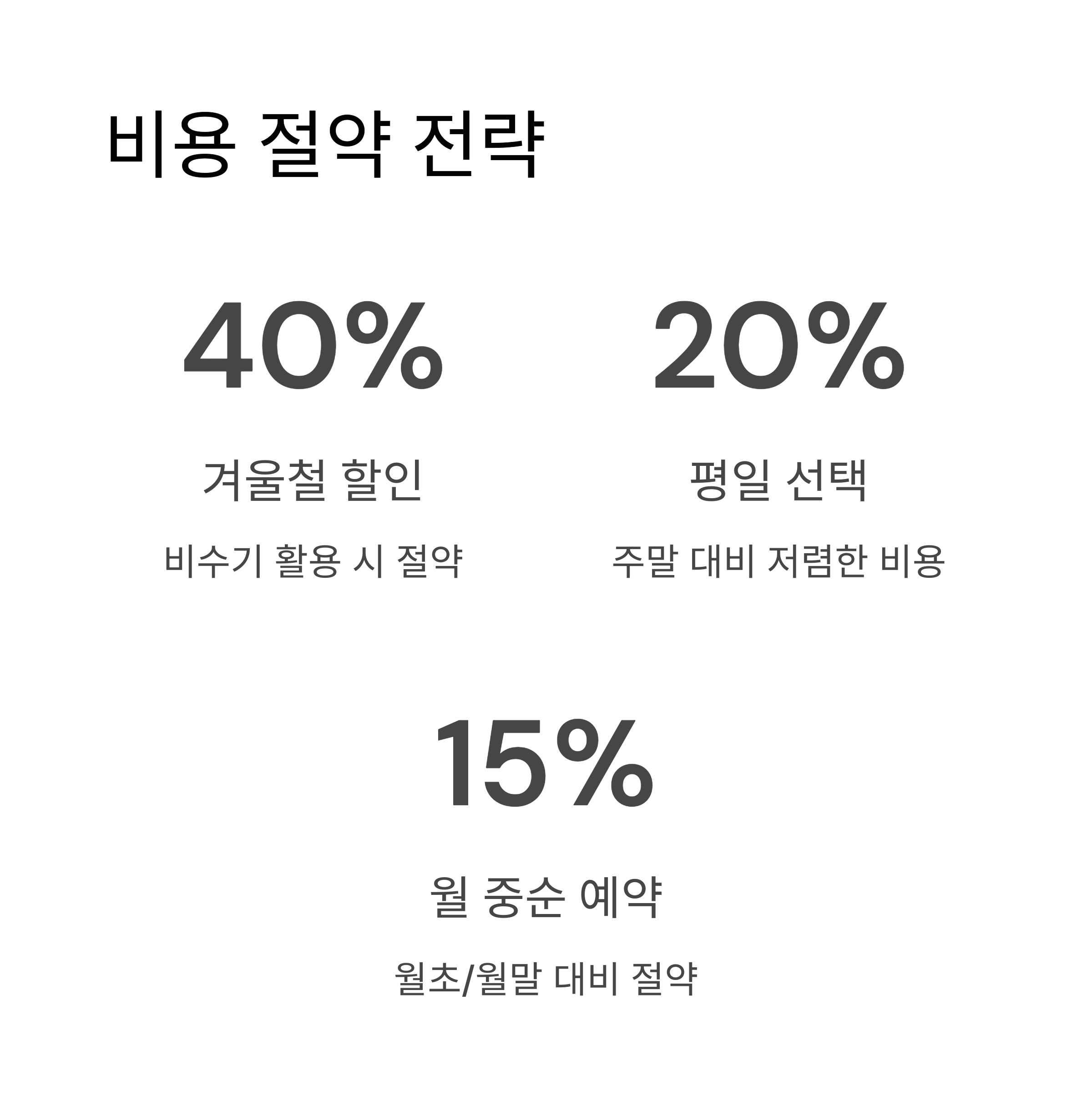 사천 이삿짐센터 비용 절약