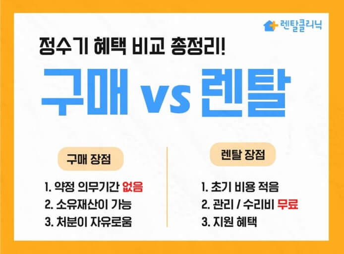 얼음 정수기 렌탈 TOP5, 가격·추가비용·혜택 비교