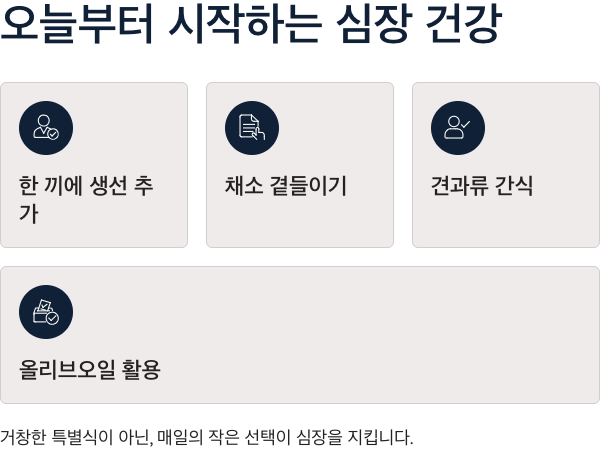 심장에 좋은 특별식은 오늘부터 시작