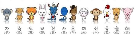 2025새해운세-12지신-순서