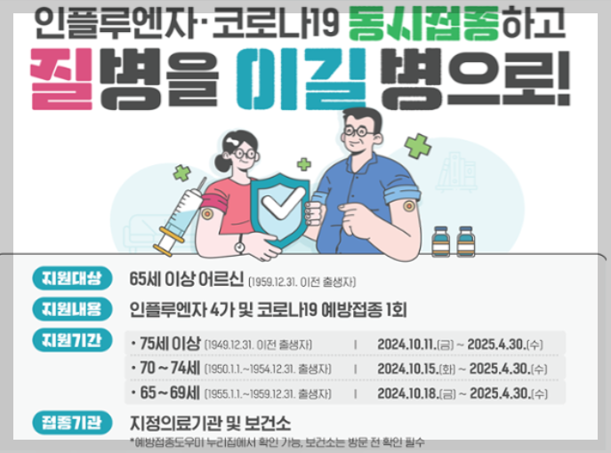 2024년 코로나19 백신 접종 안내: 신청방법, 가격, 부작용, 일반 국민 접종 정보