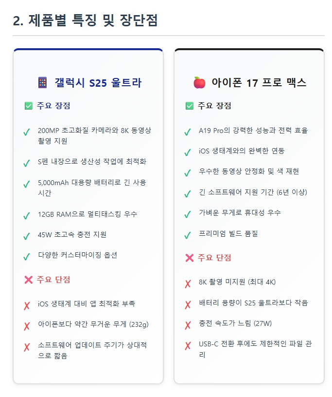 HIX AI의 AI 글쓰기