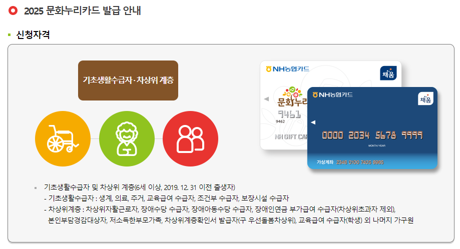 발급 대상