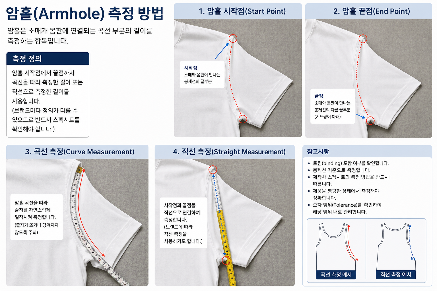 의류 스펙(POM) 측정 방법