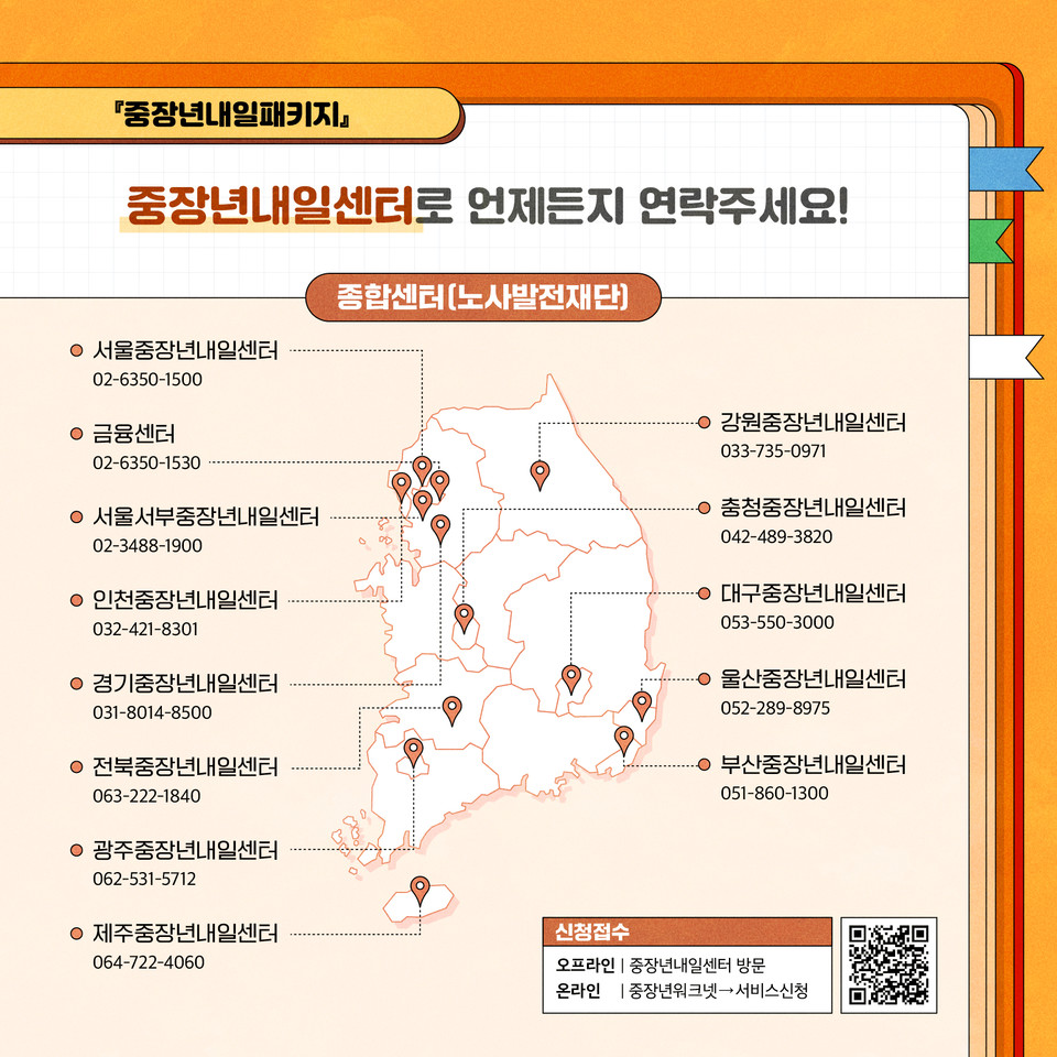 중장년 내일센터