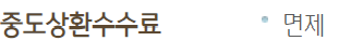 신용회복 지원자 전세자금 특례보증제도