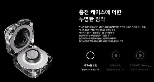 갤럭시링, 갤럭시 링, 스마트기기, 스마트링, 갤럭시헬스, 갤럭시워치, 삼성링, 갤럭시반지, 스마트반지