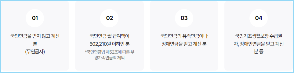 기초노령연금-금액