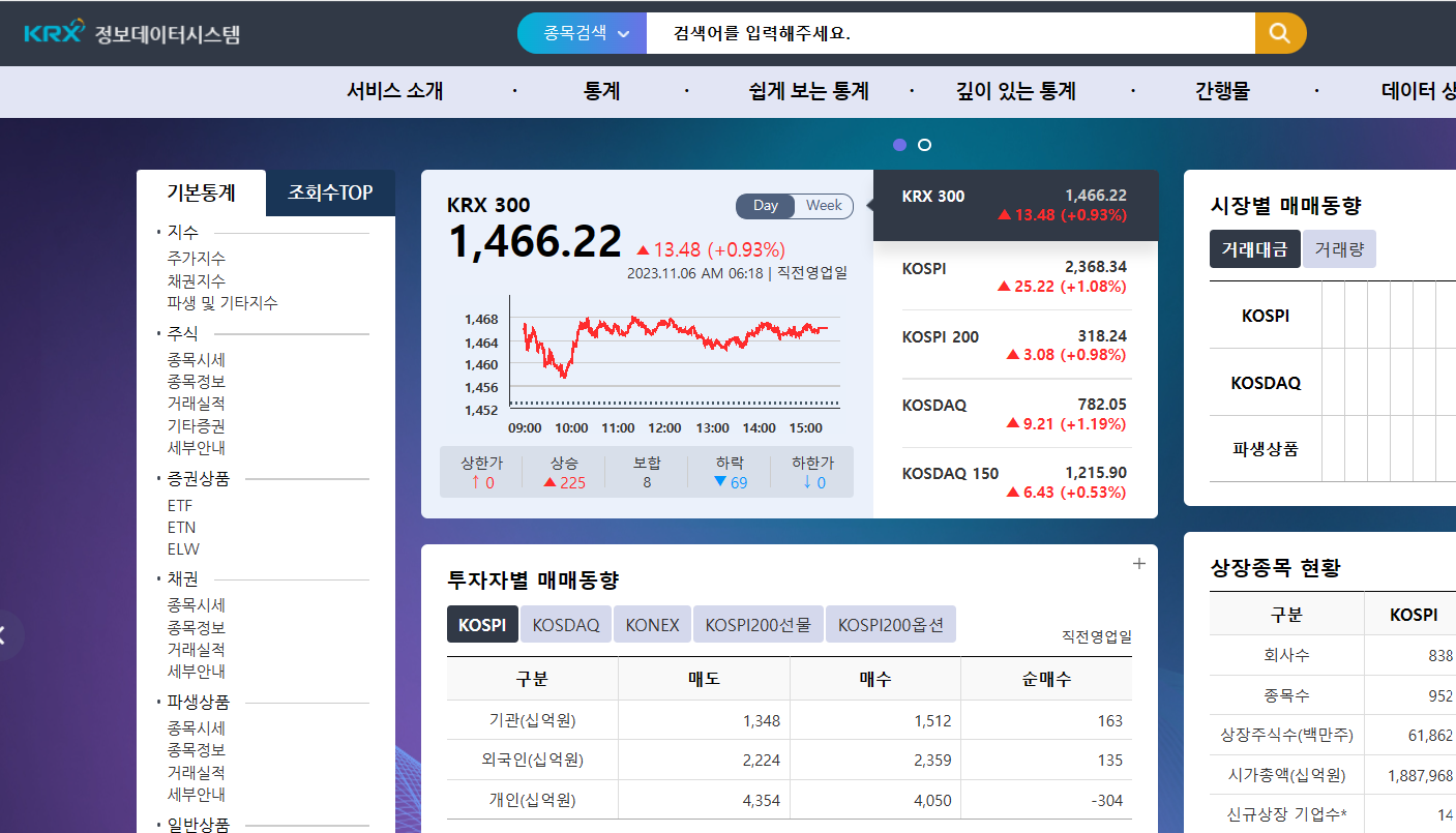 KRX정보데이터시스템