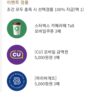 이벤트경품