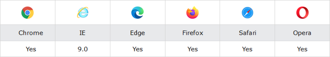 ES5 브라우저 호환성