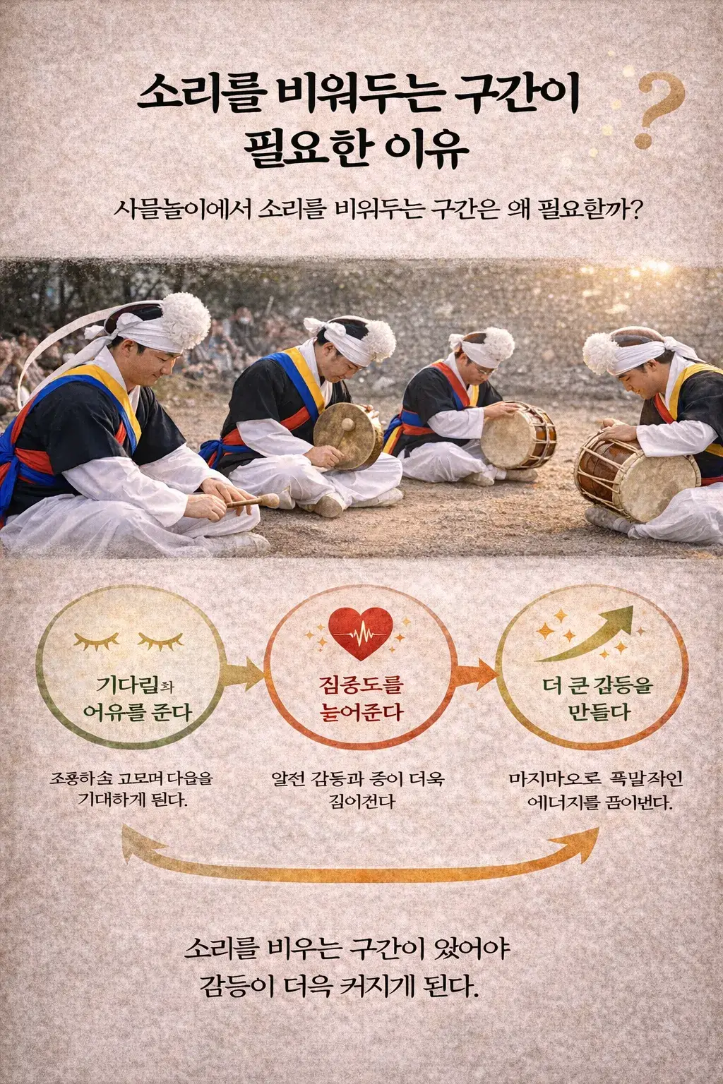 소리를 비워두는 구간이 필요한 이유