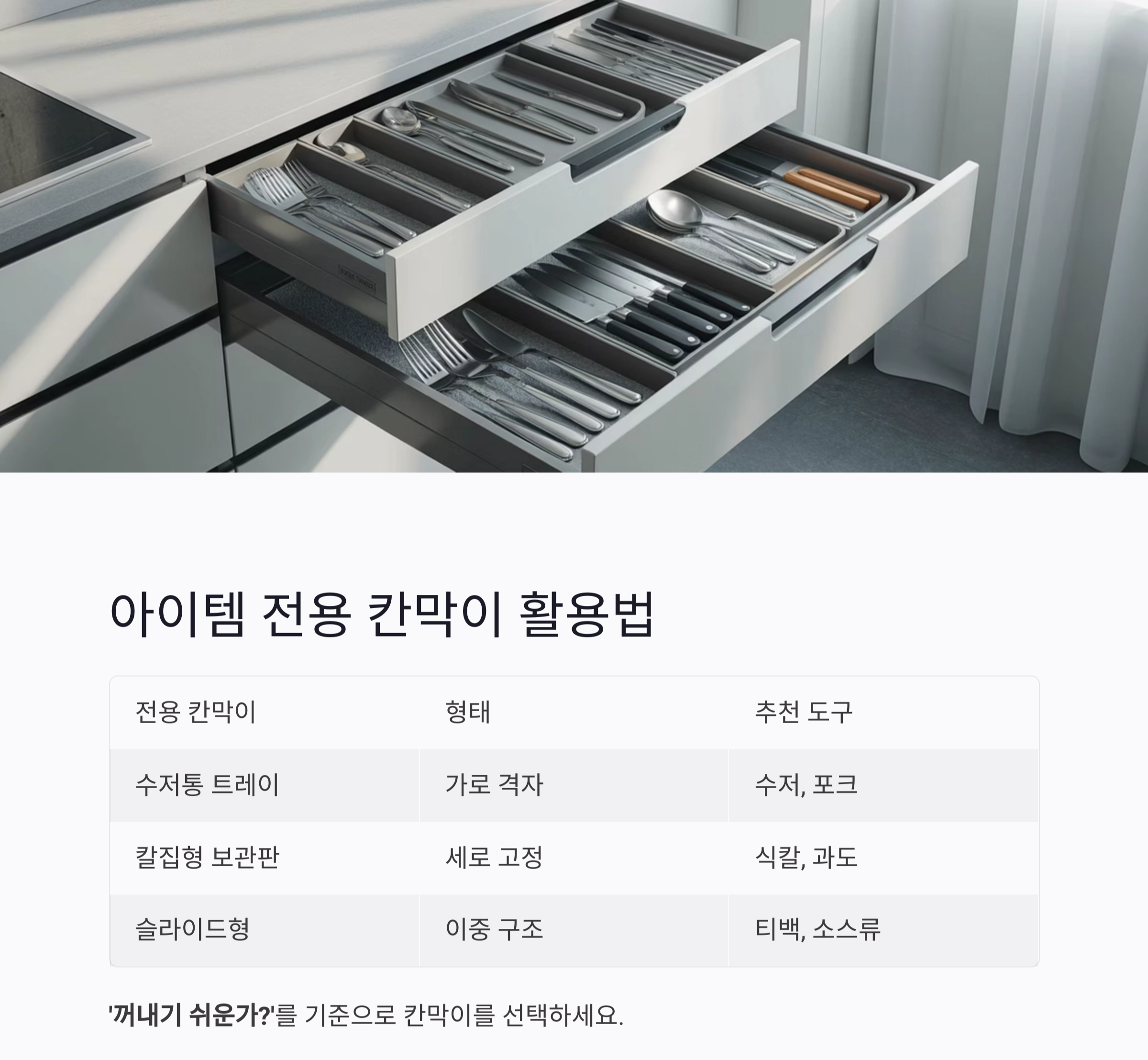 주방 서랍장의 숨은 공간, 칸막이로 2배 활용하는 정리법