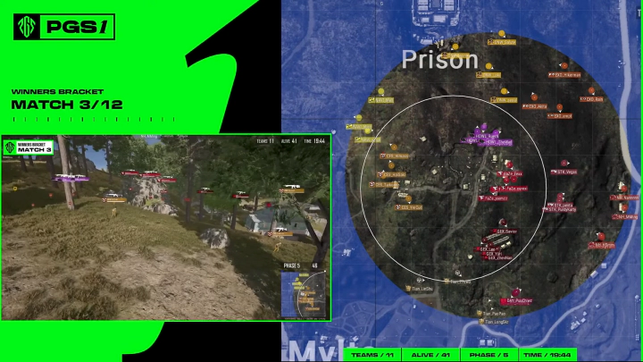 다나와는 프리즌 암벽에서부터 풀어나가려 하였습니다