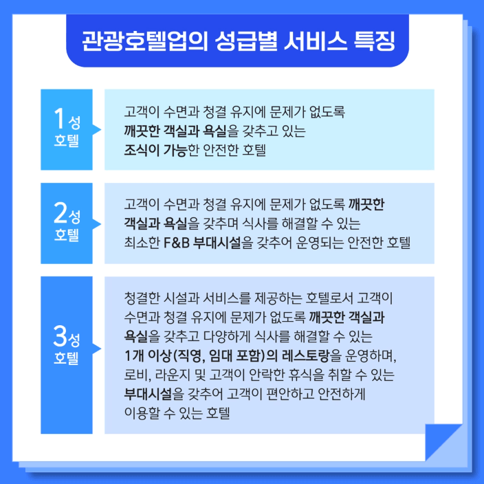 1성 2성 3성 호텔 기준