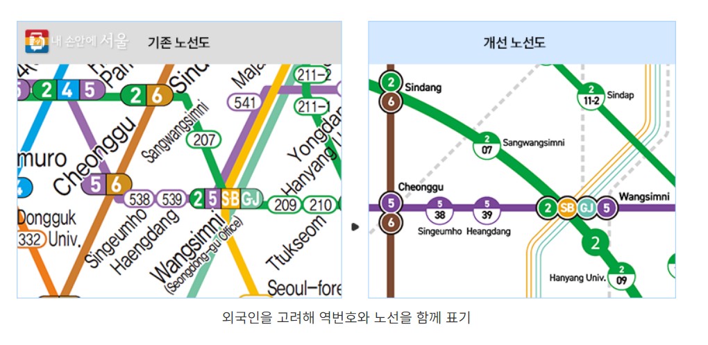 외국인 고려한 표기 방식