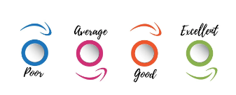 성적이 아닌 사고를 평가하는 법 - 메타인지 중심 평가 도입의 장단점