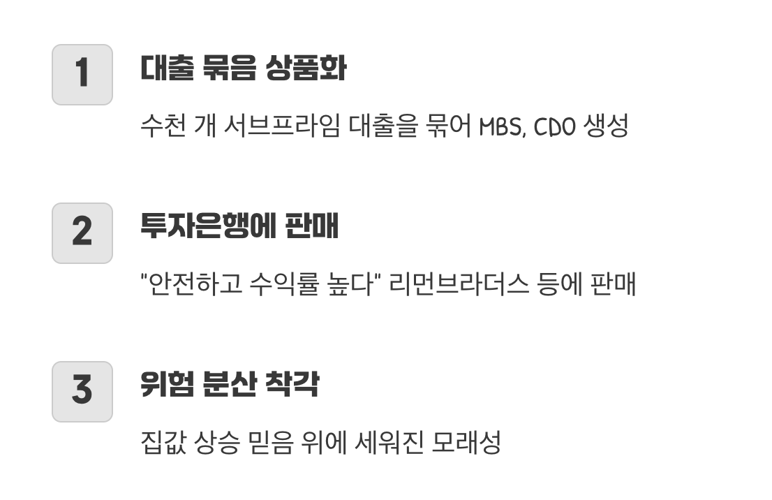 위험한 폭탄 돌리기 게임의 시작