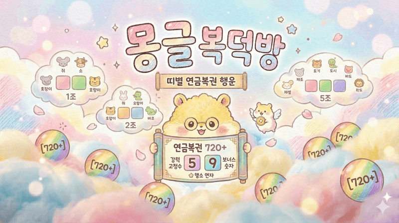 이번 주 띠별 연금복권 예상 번호 분석 by 몽글이