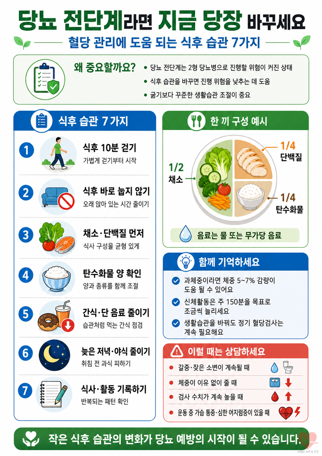 당뇨전단계에 혈당 관리를 위한 7가지 행동규칙