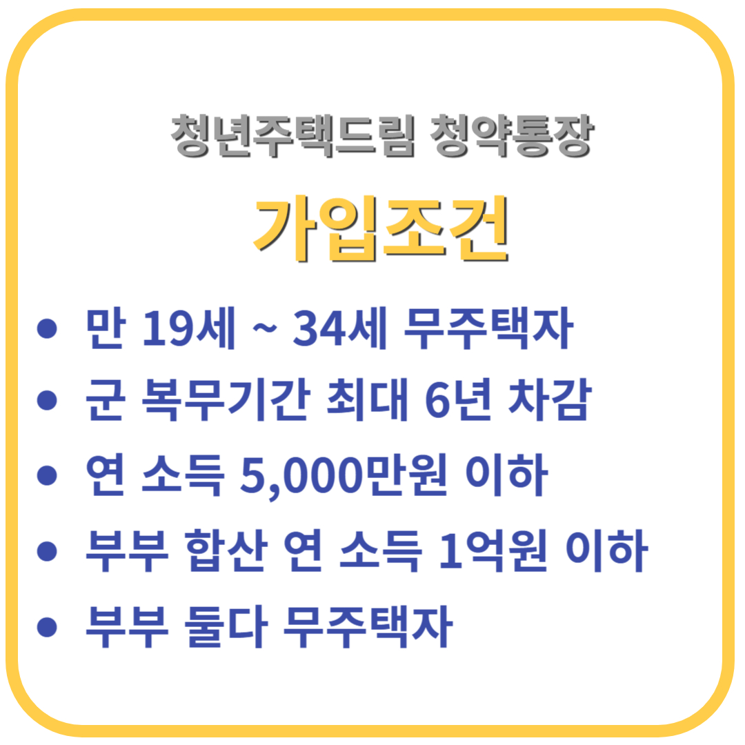 청년주택드림 청약통장 가입조건