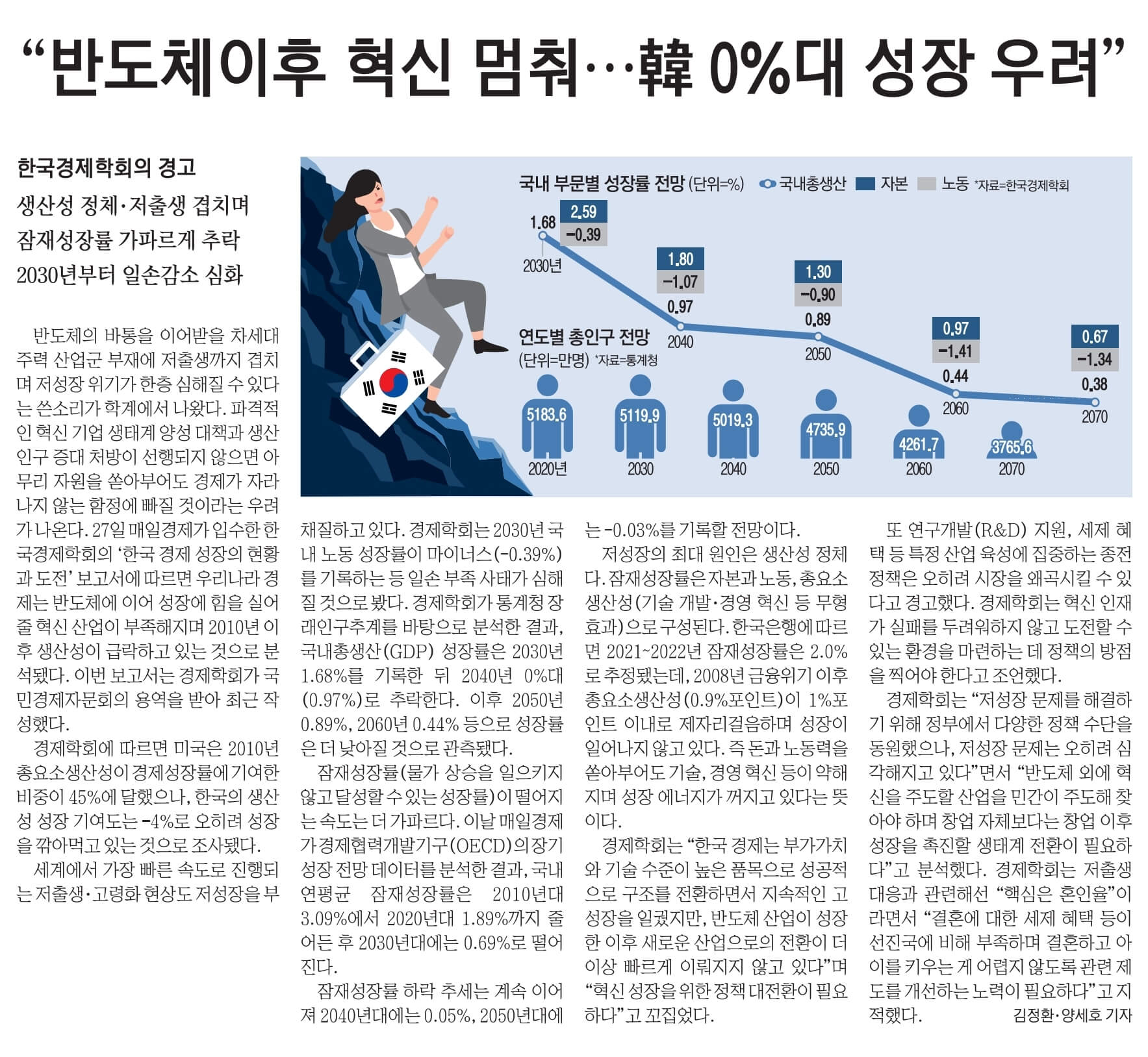 경제뉴스 부동산뉴스 신문스크랩 8월 28일 월 8