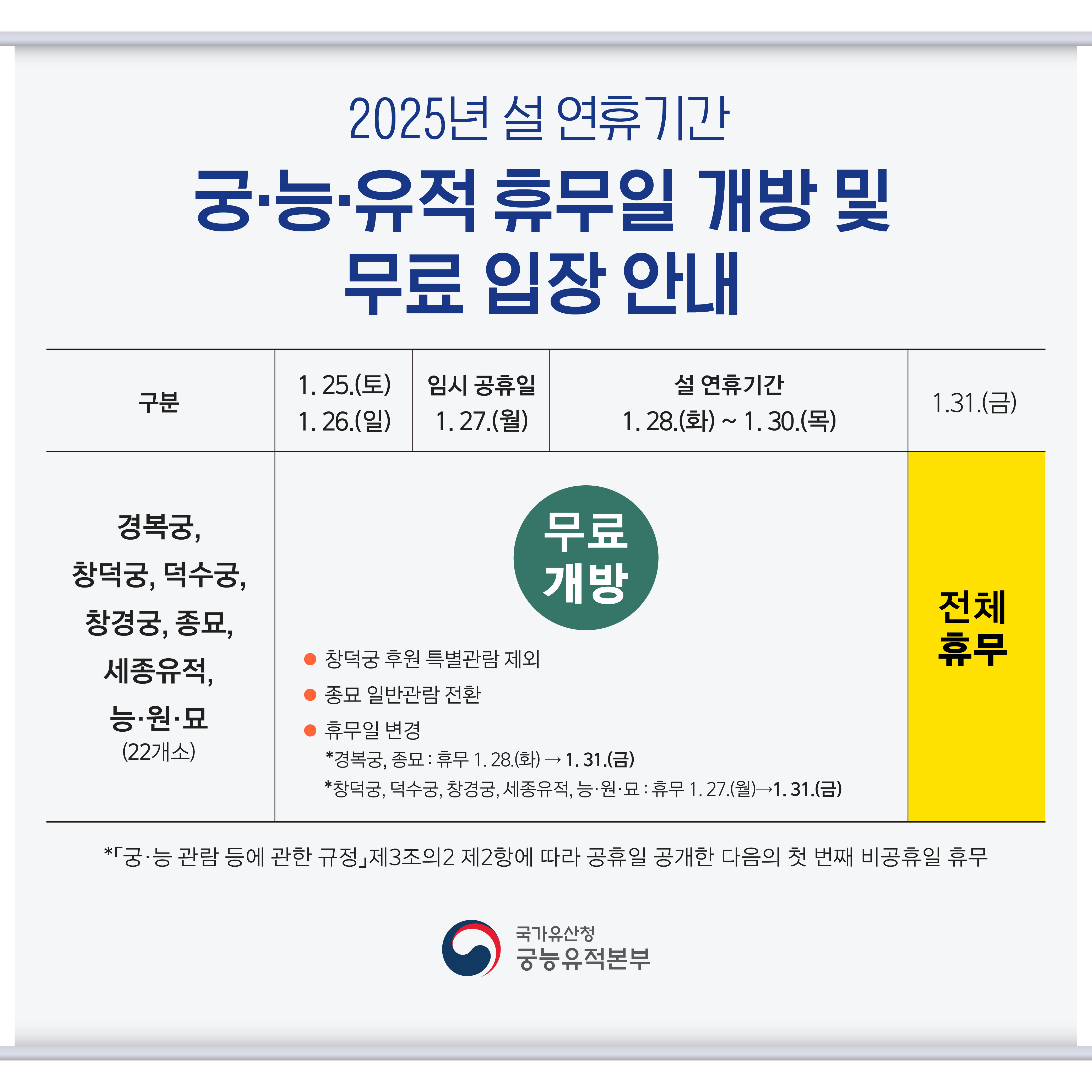 무료입장안내