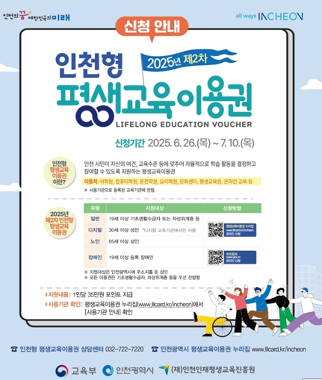 평생교육이용권이란?