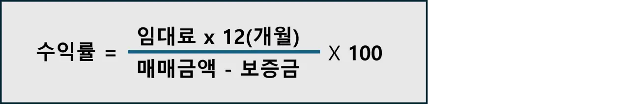 수익률 계산