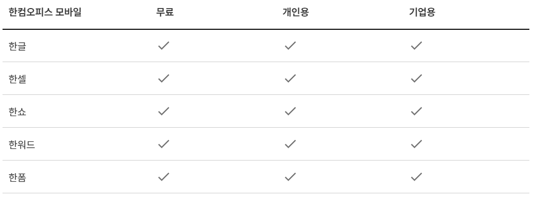 한컴 독스