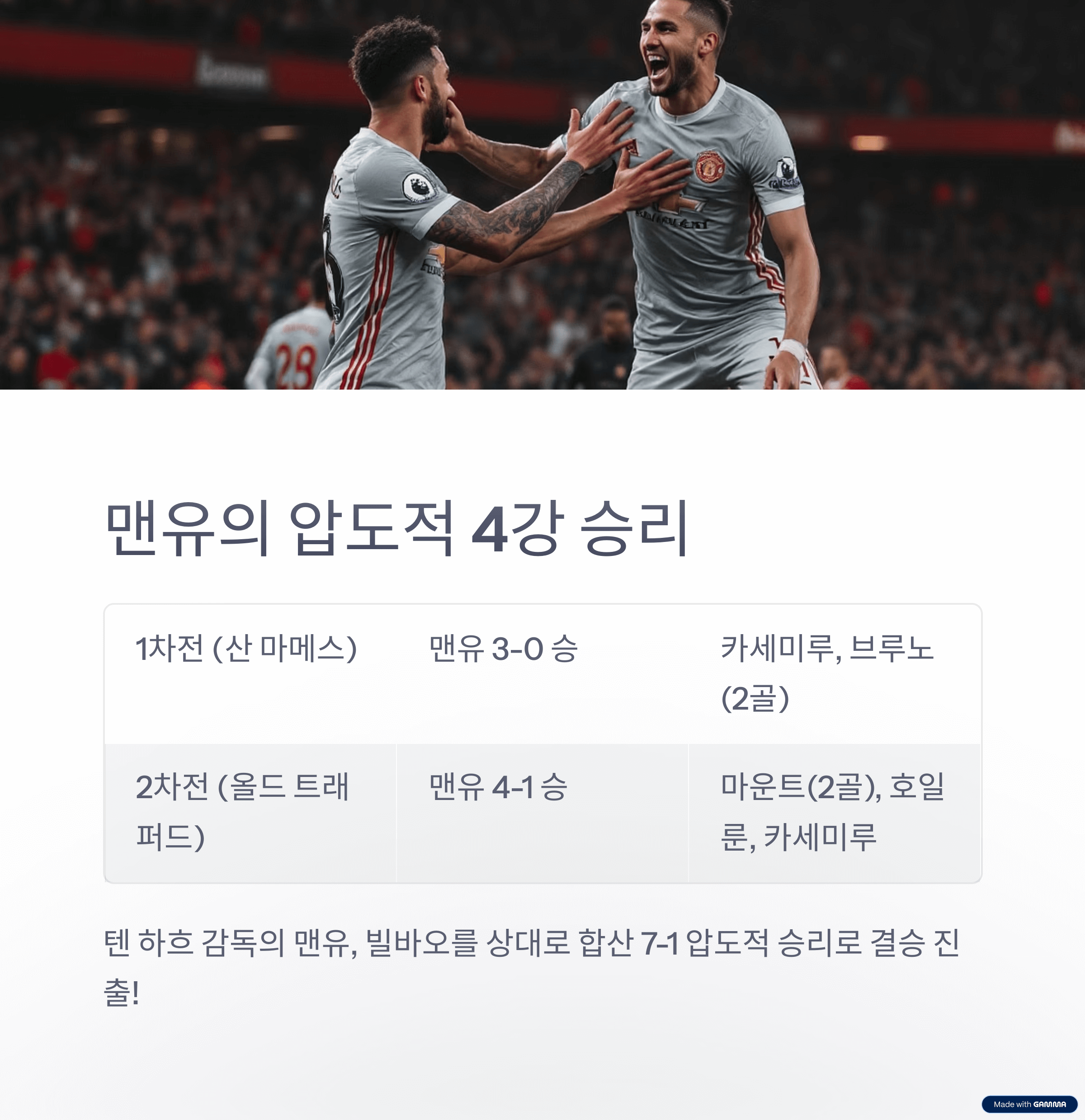 2025 유로파리그 결승 프리뷰: 토트넘 vs 맨유, EPL 라이벌의 빅매치