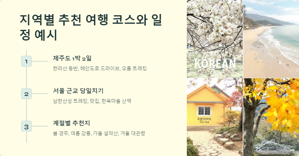 여행일정