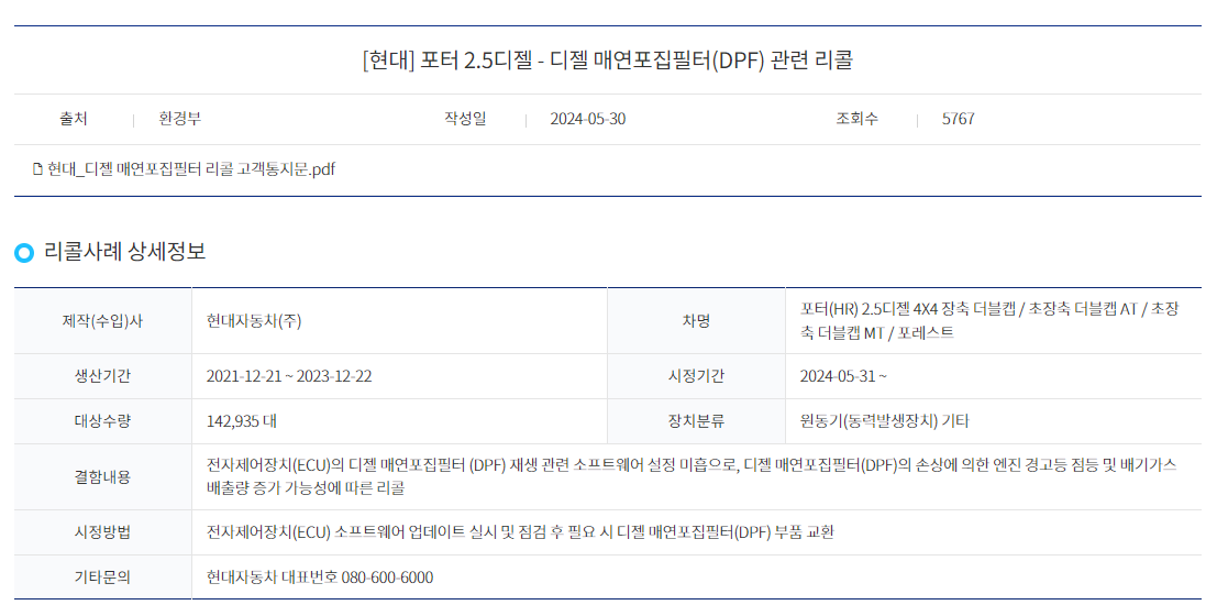 리콜 상세내용