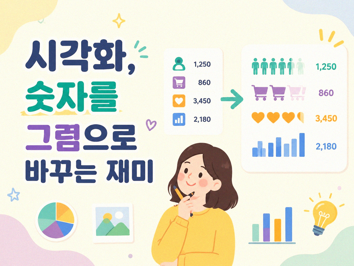 내 소비, 어떻게 정리할까