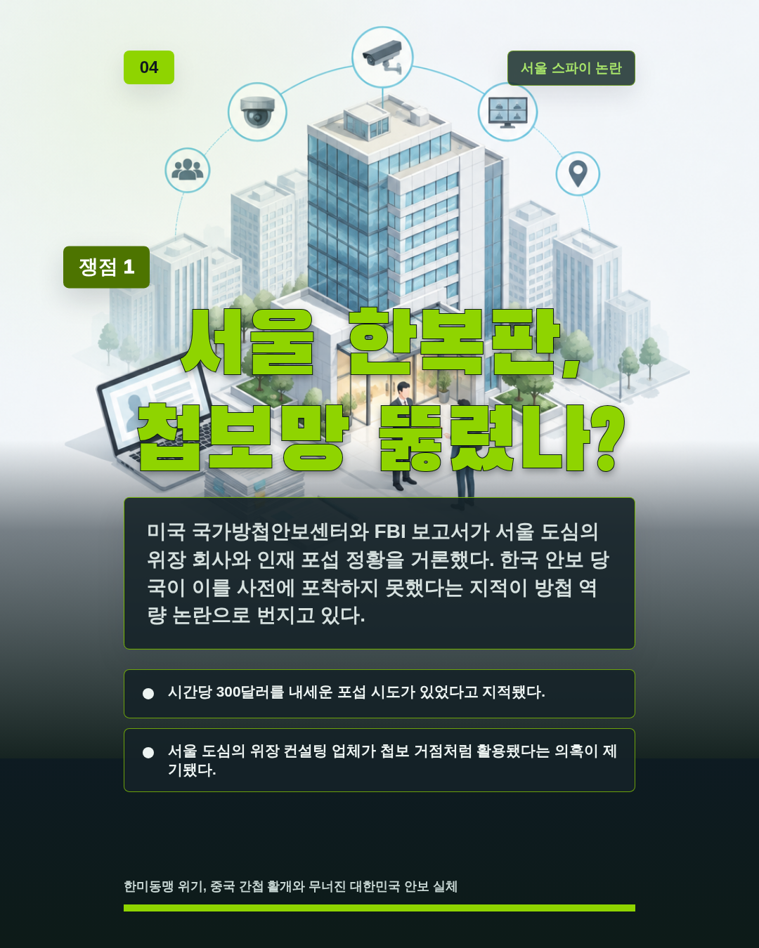 서울 한복판, 첩보망 뚫렸나?