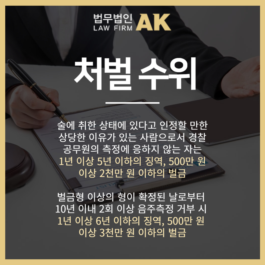 음주측정거부죄법정형